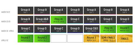 esl csgo schedule|csgo pro league schedule.